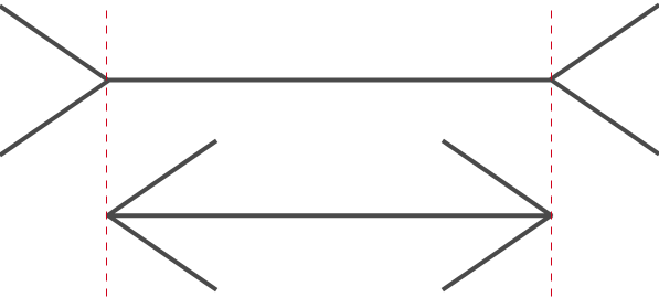 M&uuml;ller-Lyer illusion demonstration